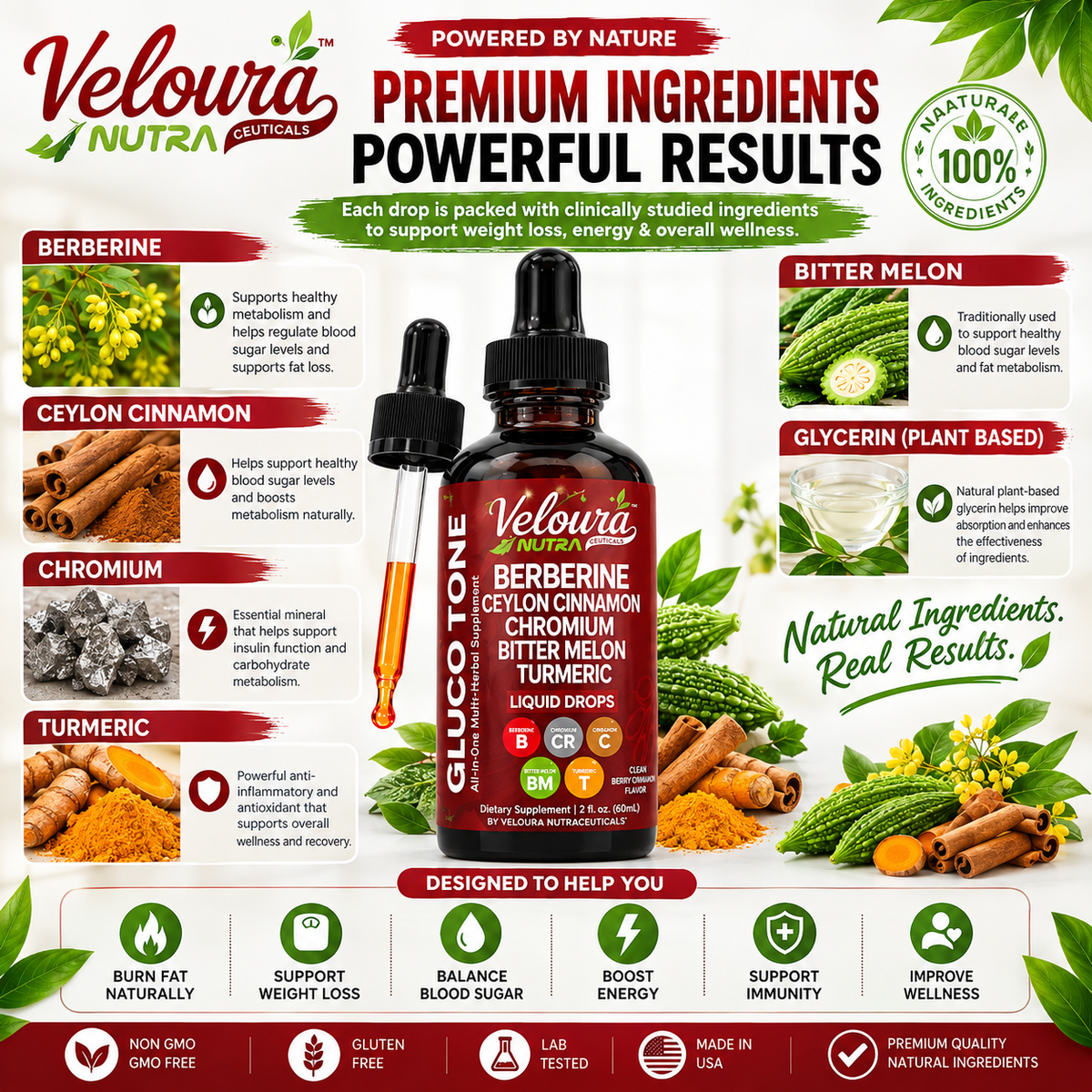 Veloura VitalDrops